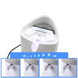 distributeur d'eau silencieux pour chat